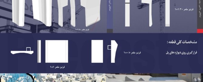 قرنیز مقعر